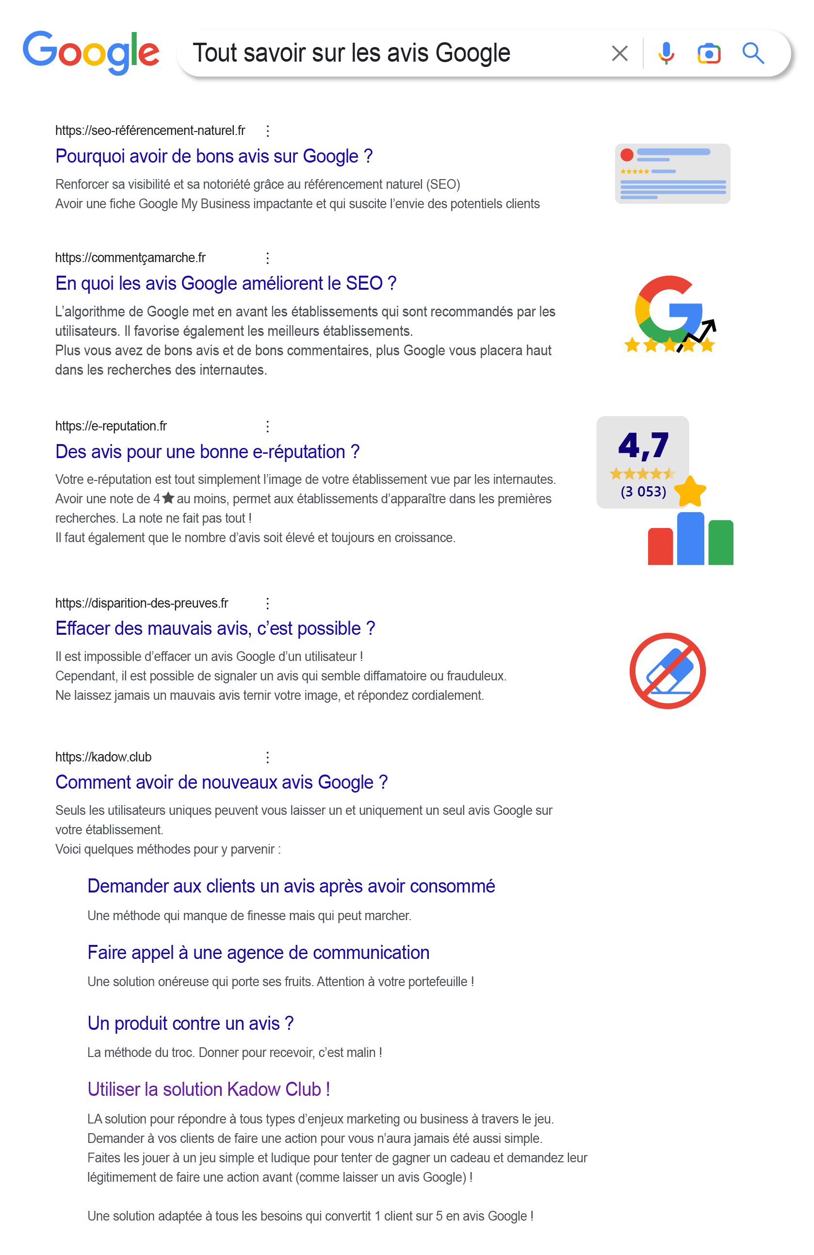 Tout savoir sur les avis Google